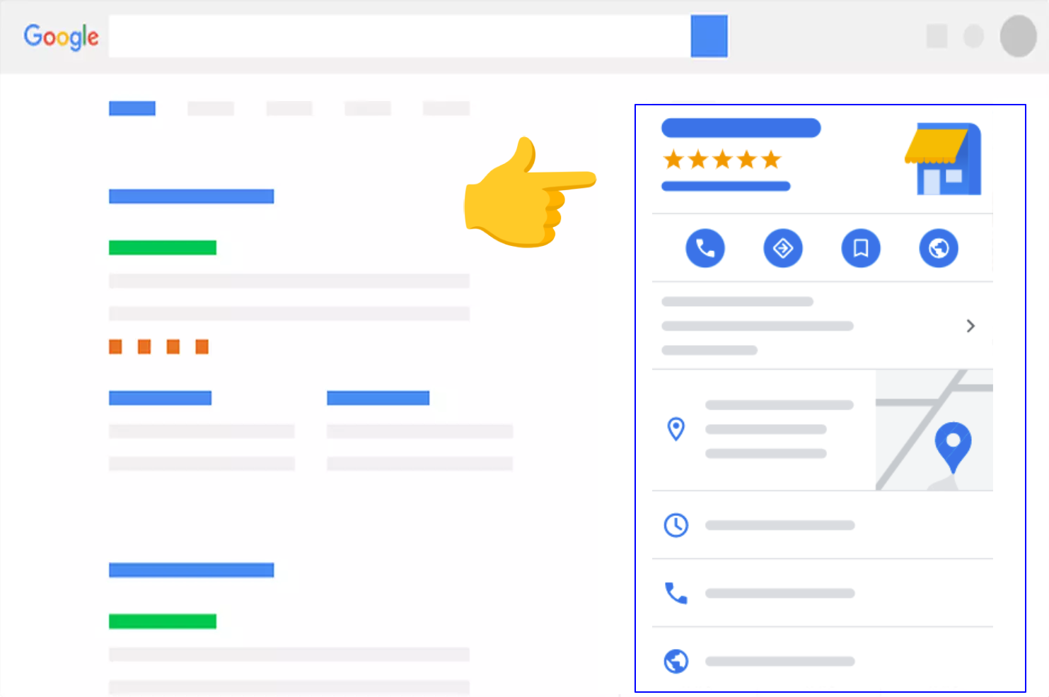Illustration d'un résultat de recherche sur un moteur de recherche avec une fiche établissement Google My Business